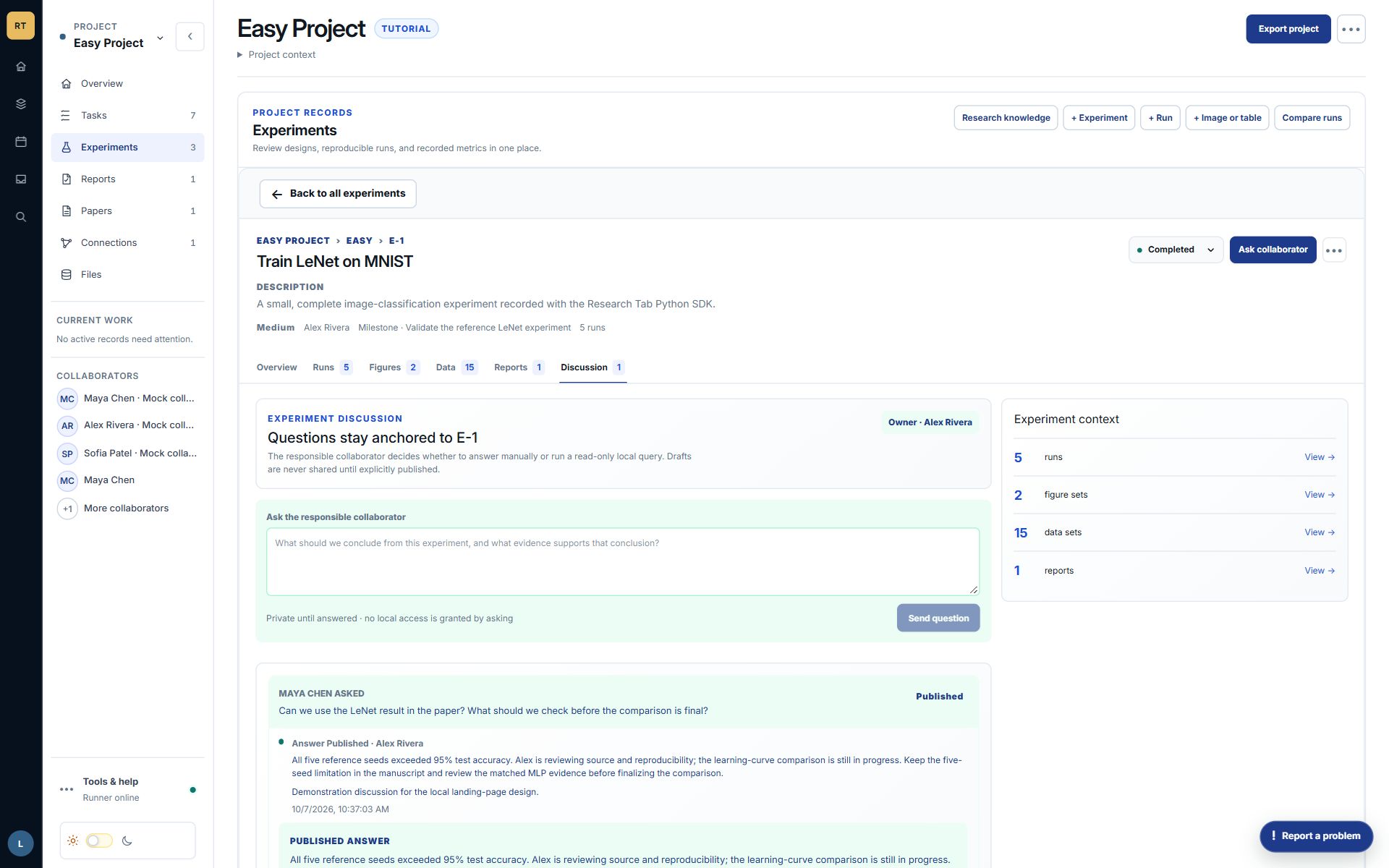Current Discussion tab with a fictional published question and answer about the LeNet evidence and manuscript checks